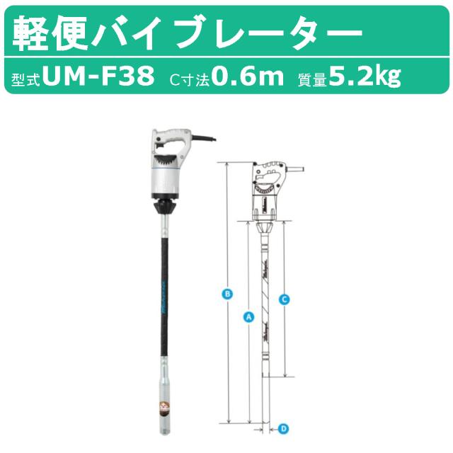 RUD スターポイント VRS M33 VRS-M33 1個