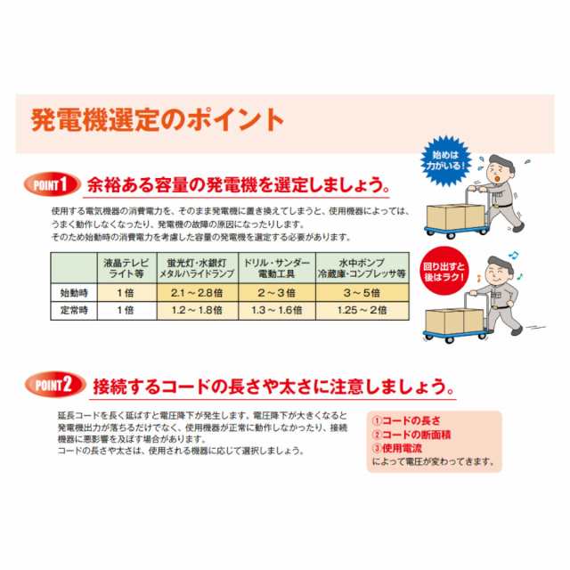 デンヨー 発電機 2.8kva GA-2800ES-IV2 2800va ガソリン発電機