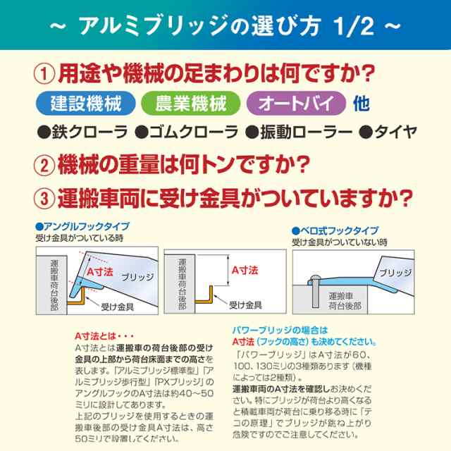 日軽金アクト アルミブリッジ 3t 2本セット ベロ式 PXF30-270-40 建機 