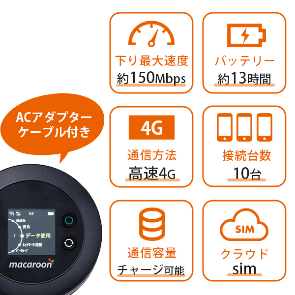 ポケットwi-fi 中古Aランク 月額0円 初回 100GB 付き 返却不要 契約