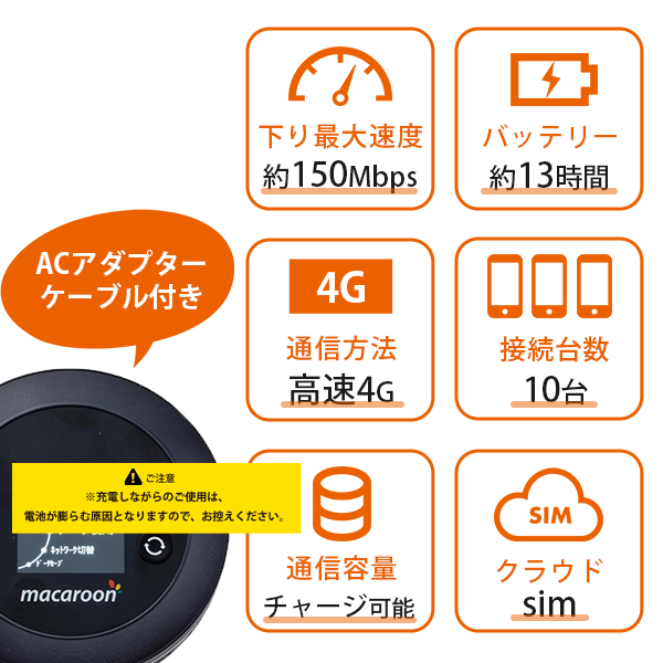 新作からSALEアイテム等お得な商品満載 ポケット Wi-Fi macaroon se