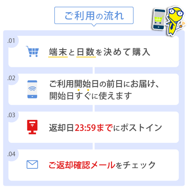 ポケットwifi 無制限 au エーユー WiMAX ワイマックス wifi WiFiレンタル 3ヶ月 長期 90日 レンタル レンタルwifi wi-fiレンタル 5G回線 モバイルwi-fi ワイファイ 高速通信 旅行 国内 ９０日 Galaxy_6