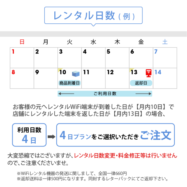ポケットwifi 無制限 au エーユー WiMAX ワイマックス wifi WiFiレンタル 3ヶ月 長期 90日 レンタル レンタルwifi wi-fiレンタル 5G回線 モバイルwi-fi ワイファイ 高速通信 旅行 国内 ９０日 Galaxy_7