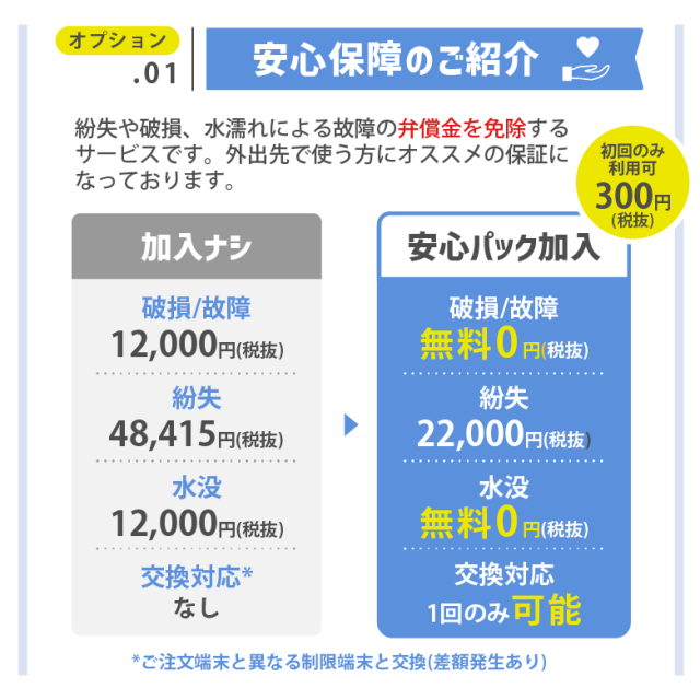 ポケットwifi 無制限 au エーユー WiMAX ワイマックス wifi WiFiレンタル 3ヶ月 長期 90日 レンタル レンタルwifi wi-fiレンタル 5G回線 モバイルwi-fi ワイファイ 高速通信 旅行 国内 ９０日 Galaxy_13