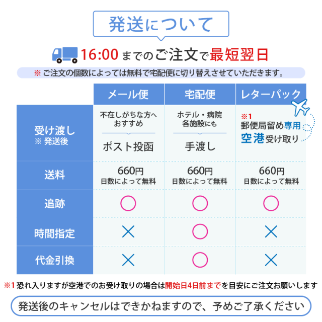 ポケットwifi 無制限 au エーユー WiMAX ワイマックス wifi WiFiレンタル 3ヶ月 長期 90日 レンタル レンタルwifi wi-fiレンタル 5G回線 モバイルwi-fi ワイファイ 高速通信 旅行 国内 ９０日 Galaxy_5