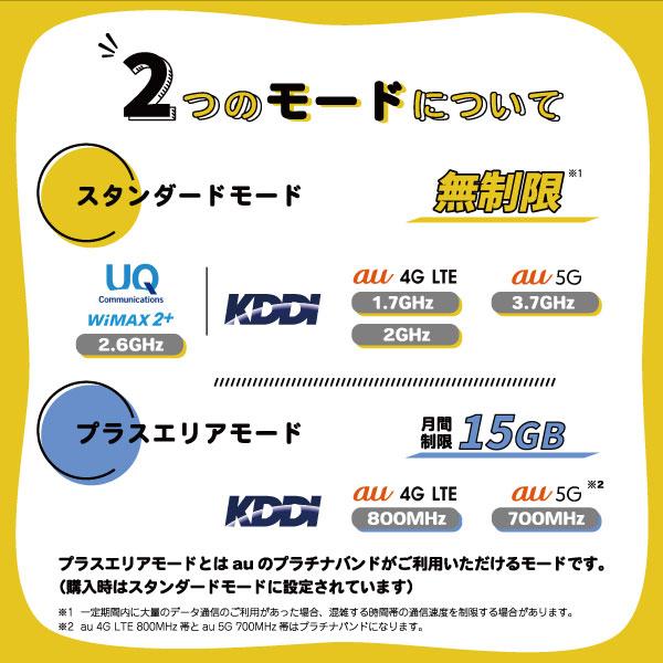 ポケットwifi 無制限 au エーユー WiMAX ワイマックス wifi WiFiレンタル 3ヶ月 長期 90日 レンタル レンタルwifi wi-fiレンタル 5G回線 モバイルwi-fi ワイファイ 高速通信 旅行 国内 ９０日 Galaxy_10