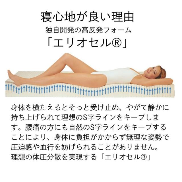 magniflex Ergo Topper マットレストッパー D エルゴ・トッパー