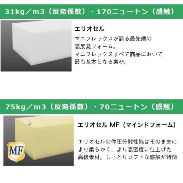 マニフレックス フラッグFX セミダブルサイズ フラッグ・FX