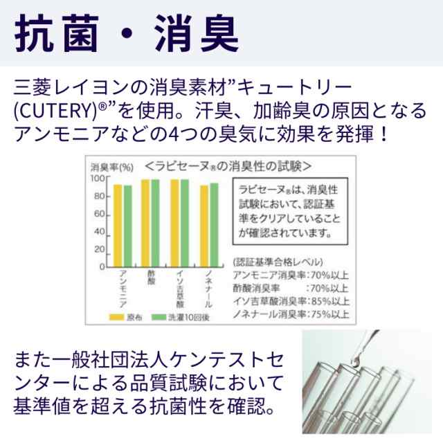 ひだまり 健康肌着 ラビセーヌ 紳士 長袖U首シャツ グレー 防寒肌着 S