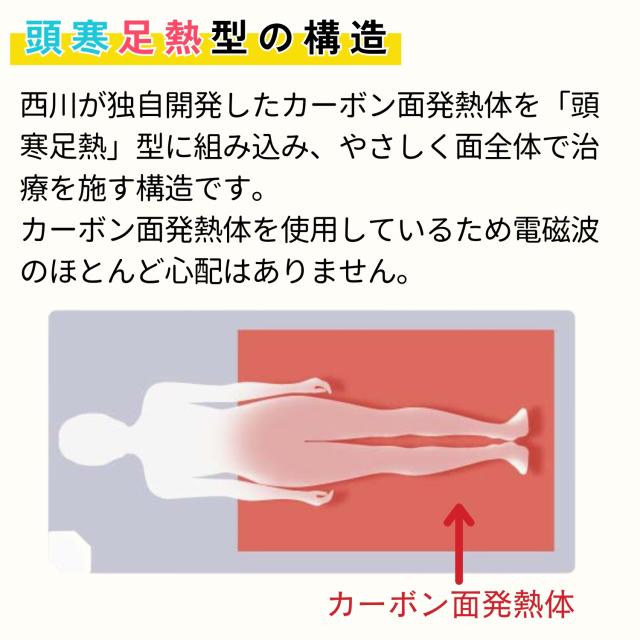 Perko 0542DPGWHT 通気孔付きガス充填 1-1/2用 西川 ローズテクニー 敷布団 シングル LS2 電位 治療 温かい 冷え