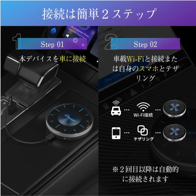 超美品】OttoAibox P3 Ottocast 手厚く オットキャスト！