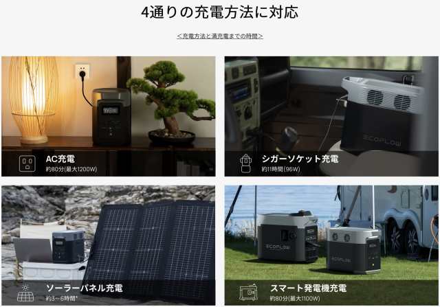 エコフロー DELTA 2 大容量1024Wh EcoFlow デルタ2 ポータブル電源 ...