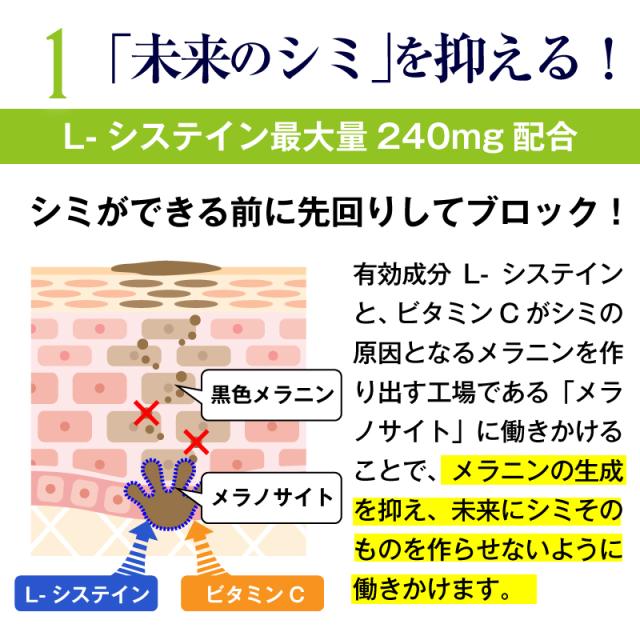 【第3類医薬品】プルオイプレミアムホワイト（900錠）シミ しみ シミ取り そばかす システイン Lシステイン 日焼け 色素沈着 ビタミンC 美白_9