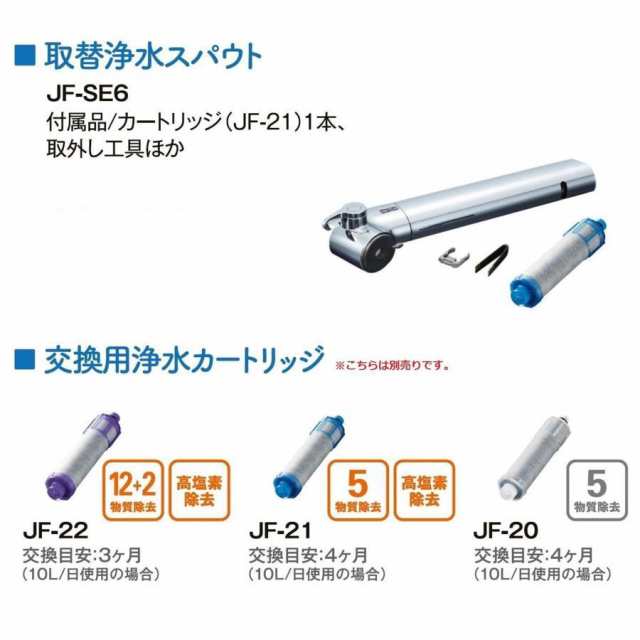 LIXIL INAX 交換用浄水器カートリッジ JF-21-T - 食器