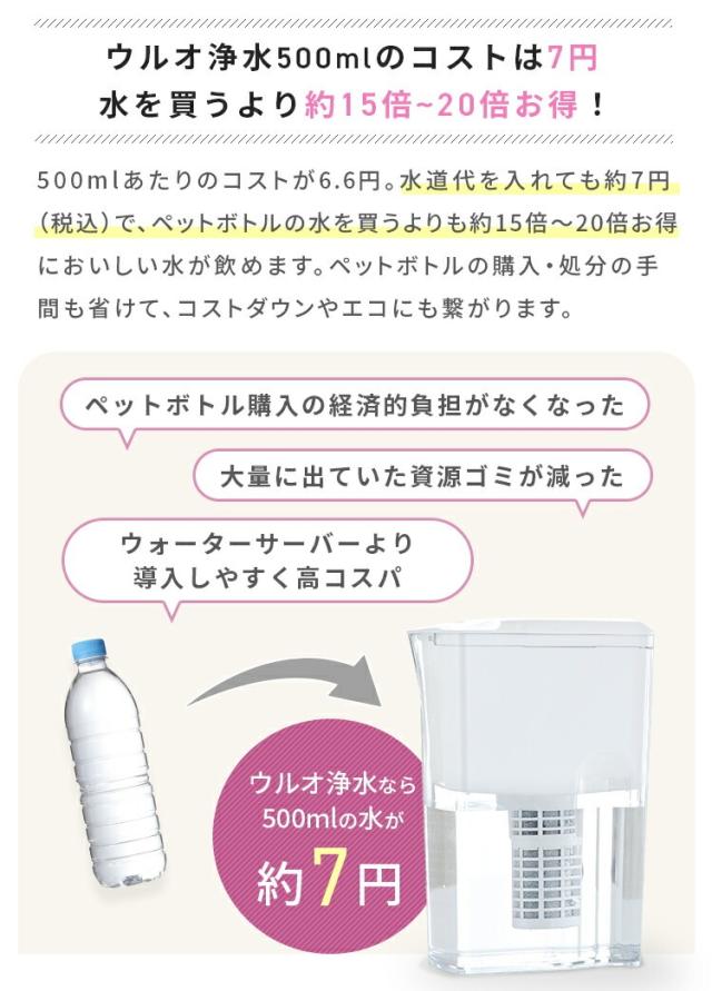 銀イオン抗菌剤不使用の浄水器 ウルオ ポット型 カートリッジ 2個セット 銀イオン抗菌剤不使用の浄水器 ウルオ ポット型 カートリッジ 2個セット