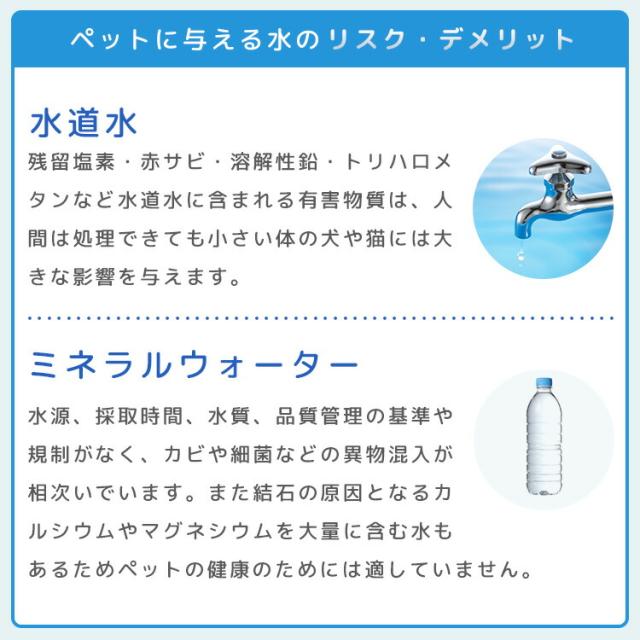 わんにゃん浄水器 イーテック Etec NW-005 ペット用 PFAS 除去_5
