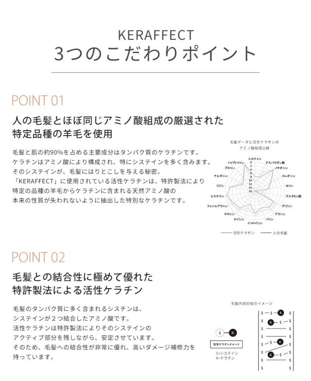【正規品販売店/送料無料】 KERAFFECT CONNECTOR ケラフェクト アシッドリンク 500g_3