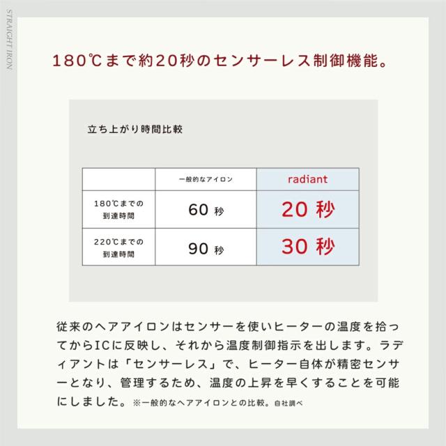 【正規販売店】 ラディアント シルクプロアイロン 35mm radiant シルクプレート ヘアアイロン ストレート 保証1年間_3