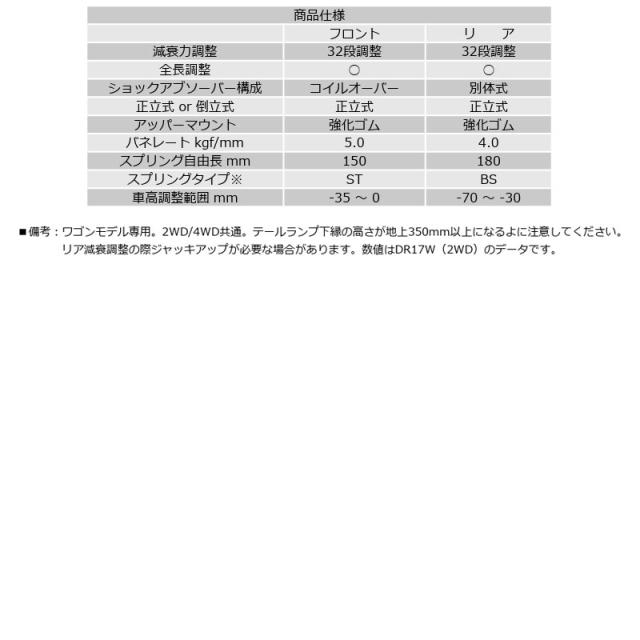 BLITZ ブリッツ 車高調 サスペンションキット DAMPER ZZ-R ダンパー
