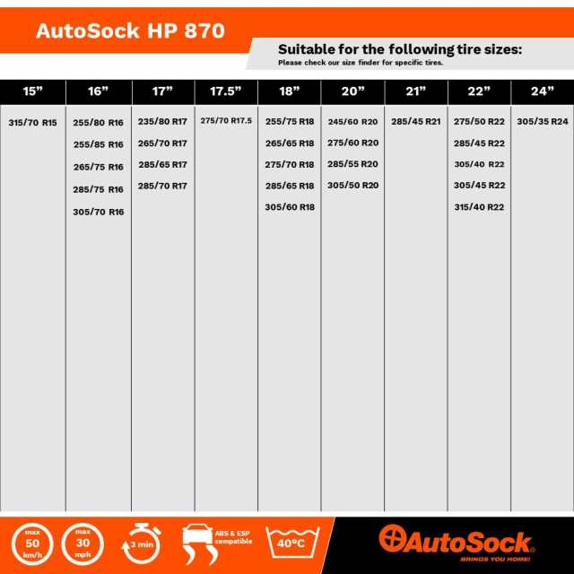 オートソック 布製 タイヤチェーン 【870】 大型車用  315/70R15,255/80R16,235/80R17,255/85R16,265/75R16,285/75R16,255/75R18,305/70R1の通販はau  PAY マーケット モーストプライス au PAY マーケット－通販サイト