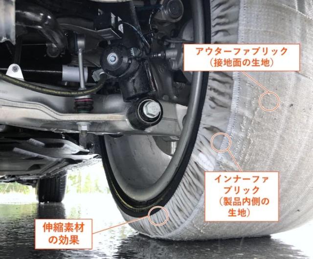 オートソック 布製 タイヤチェーン トラック用【AL69】245/75R19.5 275/75R18 285/75R17 285/75R18 315/75R16 etc | AUTOSOCK 非金属 雪道 軽量 冬用タイヤ スノーチェーン_4