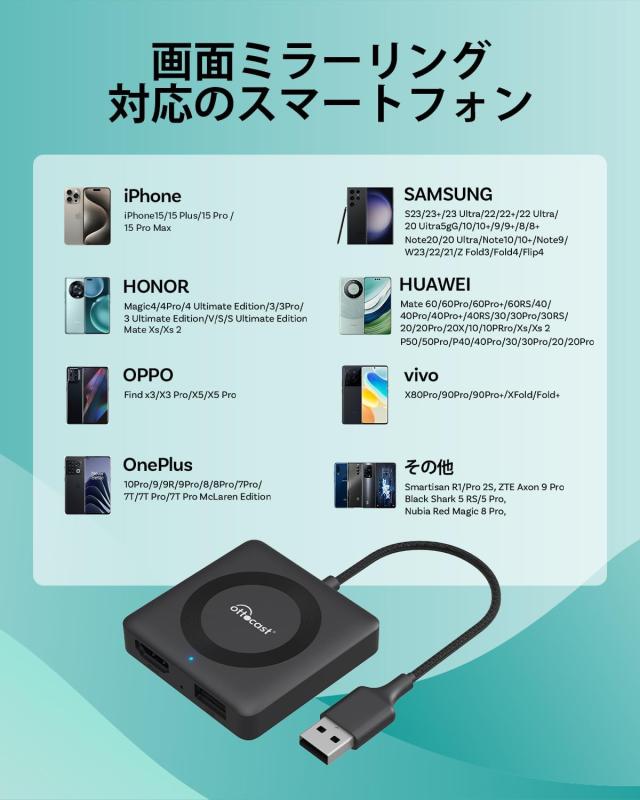 オットキャスト Car TV Mate MAX【CA361-C4】| HDMIマルチメディア対応