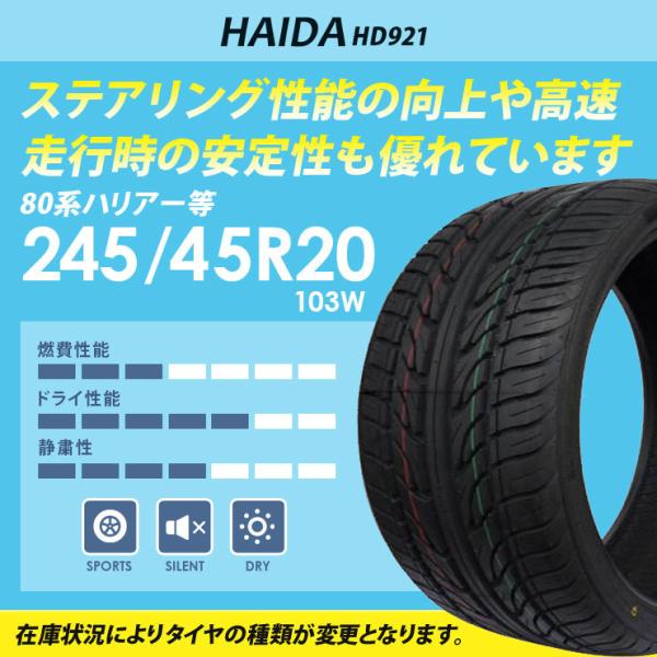 トヨタ ハリアー(80系)用 245/45R20 99V ヨコハマ パラダ PA02 レオニス V トヨタ ハリアー(80系)用 245⁄45R20 103T XL ノキアン ハッカペリッタ
