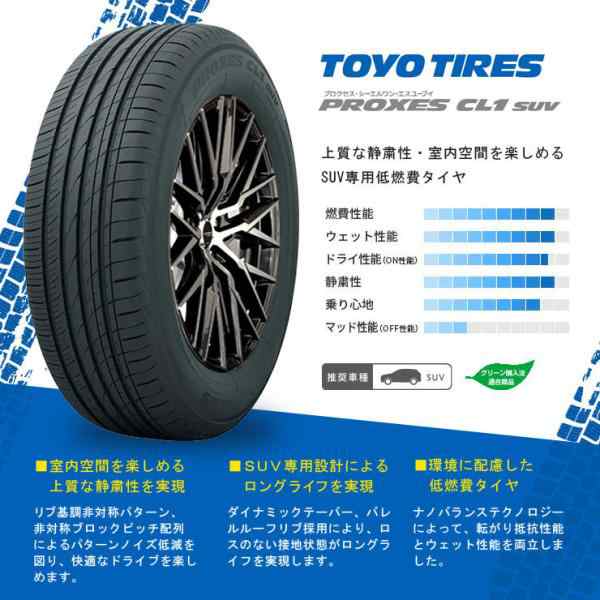 80系 ハリアー タイヤホイールセット AME シュタイナー 20インチ 8.5J +35 5-114.3 トーヨー プロクセスCL1SUV  245/45R20 4本セット タイヤ付の通販はau PAY マーケット - モーストプライス | au PAY マーケット－通販サイト