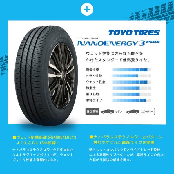 コンパクトカー アクア ノート マツダ2 選べるホイール ＆ タイヤセット トーヨータイヤ ナノエナジー3PLUS 185/65R15 CIRCLAR SMACK 15インチ 5.5J +43 4-100