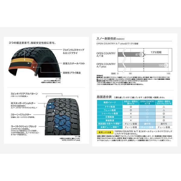 タイヤホイールセット ジムニー JB64 16インチ トーヨータイヤ オープンカントリー A/T3 175/80R16 PPX 4本セット | 共豊 AME サマータイヤ 5本選択可_8