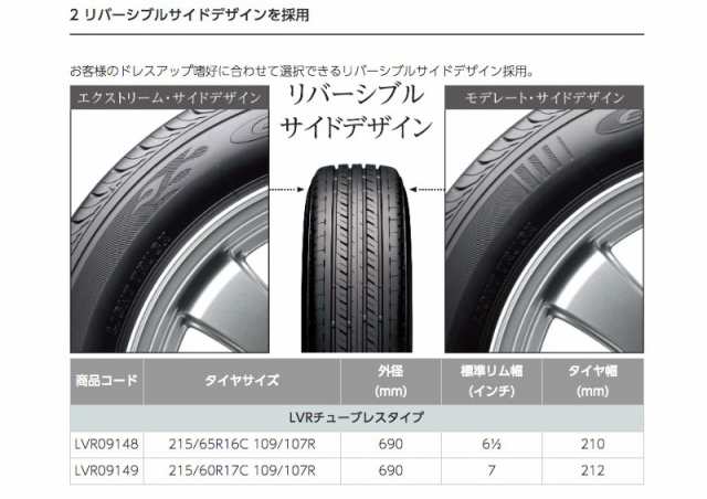 ハイエース 200系 17インチ 215/60R17 ブリヂストン GL-R サマータイヤホイール 4本セット KYOHO レーベンハート  GXL206 17インチ 6.5J 38 6H139の通販はau PAY マーケット - モーストプライス | au PAY マーケット－通販サイト