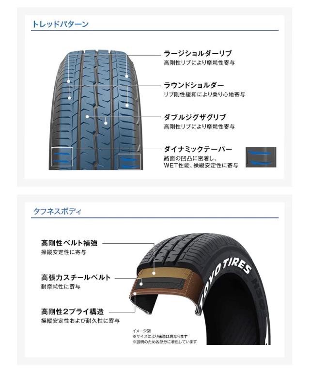 ハイエース 200系 15インチ 195/80R15 トーヨー H30 サマータイヤ 