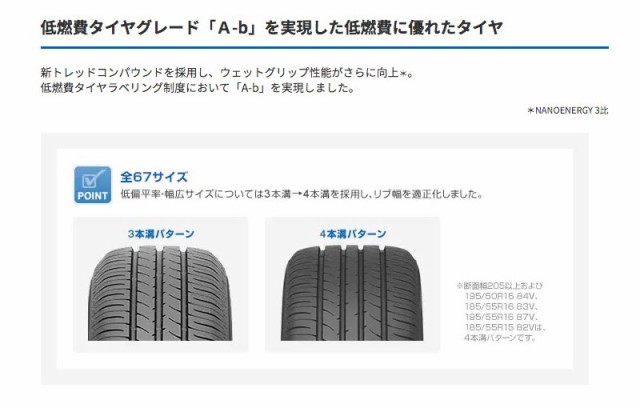 プリウス 50系 30系 17インチ 215/45R17 トーヨー ナノエナジー3プラス サマータイヤホイール 4本セット ENKEI TUNING  SC38 17インチ 7.0の通販はau PAY マーケット - モーストプライス | au PAY マーケット－通販サイト