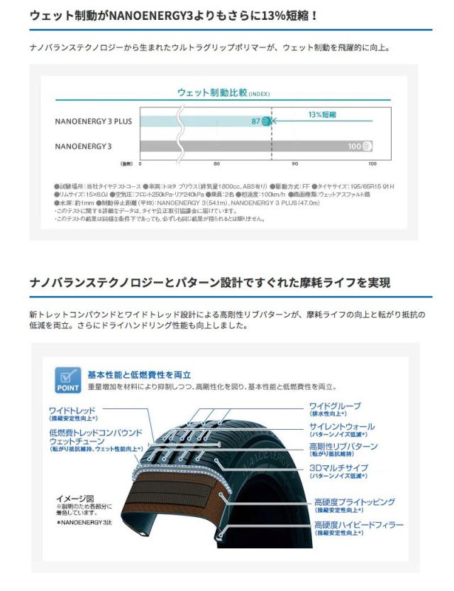 ヤリスクロス 10系 17インチ 215/55R17 トーヨー ナノエナジー 3プラス サマータイヤホイール 4本セット サーキュラー C10S 17インチ 7.0の通販は