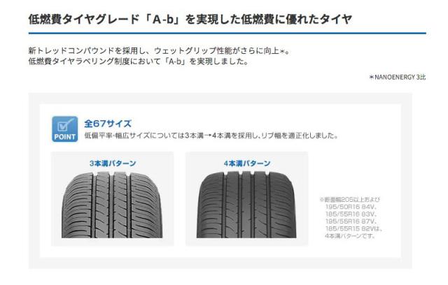 ヤリスクロス 10系 17インチ 215/55R17 トーヨー ナノエナジー 3プラス サマータイヤホイール 4本セット サーキュラー C10S 17インチ 7.0の通販は
