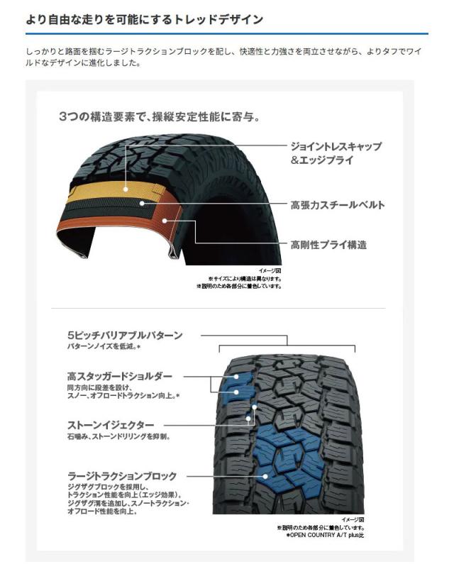 デリカD5 16インチ 235/70R16 トーヨー オープンカントリーA/T3 サマー