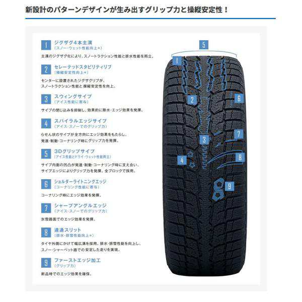 175/80R16 トーヨータイヤ オブザーブ GSi-6 ミルエイト スタッドレスタイヤ&ホイール 4本セット ジムニー JB64 JB23の通販は