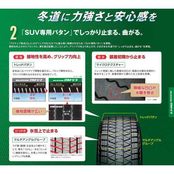 215/70R16 ブリヂストン BS DM-V3 2本 ① （BLIZZAK DM-V3 215