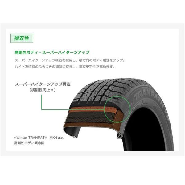 225/60R17 トーヨータイヤ ウィンタートランパス TX ザインSS