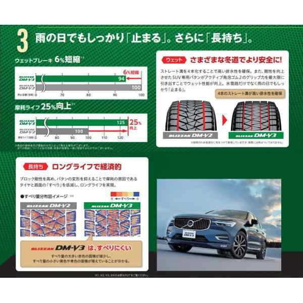 225/60R18 ブリヂストン ブリザック DM-V3 選べるホイール スタッドレスタイヤ&ホイール 4本セット ハリアー RAV4  NXの通販はau PAY マーケット - モーストプライス | au PAY マーケット－通販サイト