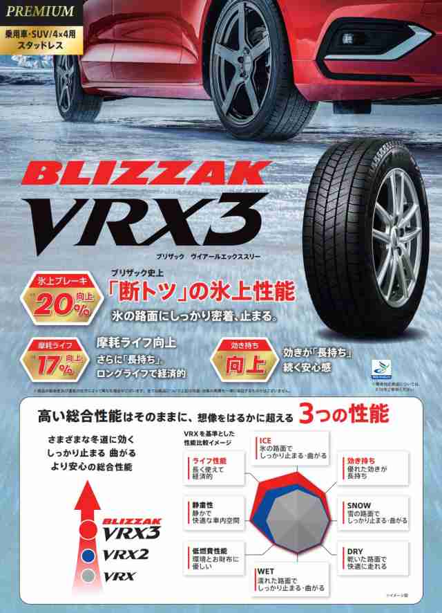 215/45R17 ブリヂストン ブリザック VRX3 選べるホイール スタッドレスタイヤu0026ホイール 4本セット | プリウス GR86 ZN8 86  ZN6 BRZ ZD8 Z｜au PAY マーケット