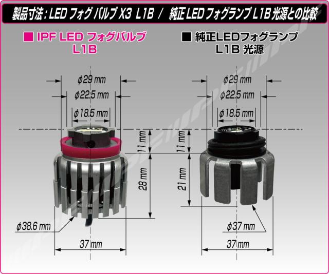 IPF LED フォグ ランプ バルブ X3 L1B 2600K【5L4FLM】| アイピーエフ