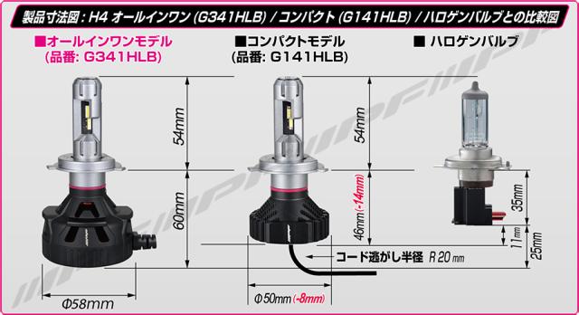 IPF LEDヘッドランプバルブ Gシリーズ H4 オールインワンモデル 