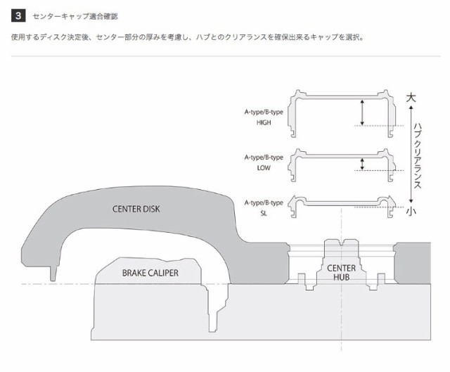 SSR アルミレーシングキャップ A/Bタイプ HIGH/LOW/SL 各種 1個 | タナベ エスエスアール ホイール オプション レーシング  センターキャの通販はau PAY マーケット - モーストプライス | au PAY マーケット－通販サイト