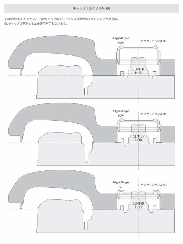 SSR アルミレーシングキャップ A/Bタイプ HIGH/LOW/SL 各種 1個 | タナベ エスエスアール ホイール オプション レーシング  センターキャの通販はau PAY マーケット - モーストプライス | au PAY マーケット－通販サイト