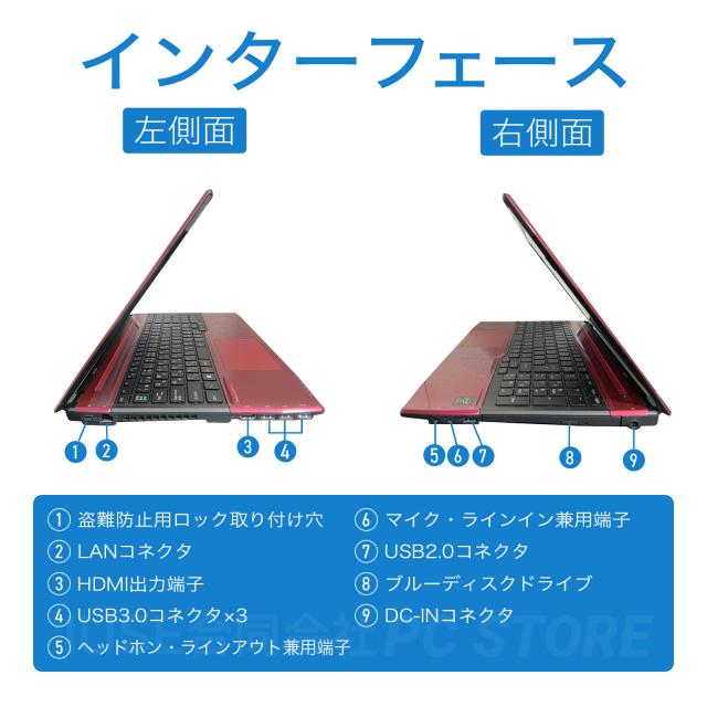 ノートパソコン 中古 Core i3 4005U/メモリ16GB/SSD240GB/Windows10 WPS Office搭載 FUJITSU LIFEBOOK AH45/M 15.6インチ/初期設定済み