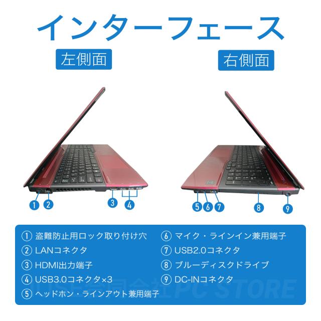 ノートパソコン 中古 Core i3 4025U/メモリ16GB/SSD240GB/Windows10 WPS Office搭載 FUJITSU LIFEBOOK AH45/S 15.6インチ/初期設定済み_3