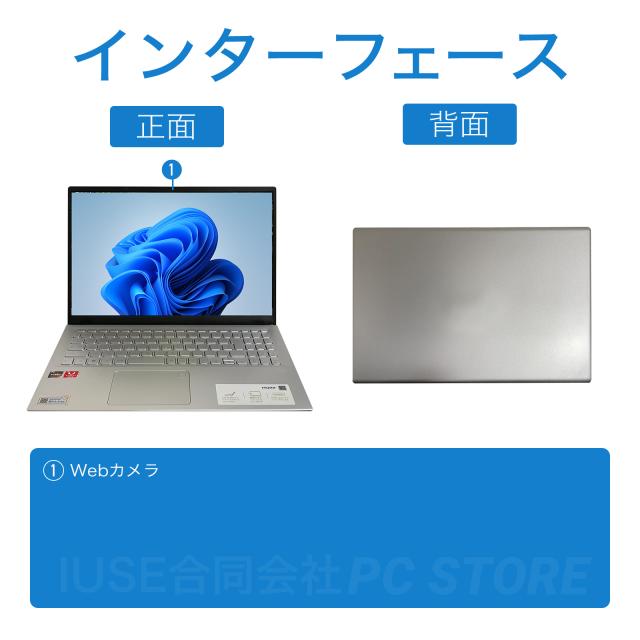 ノートパソコン 中古 AMD Ryzen 7 3700U/メモリ20GB/SSD512GB