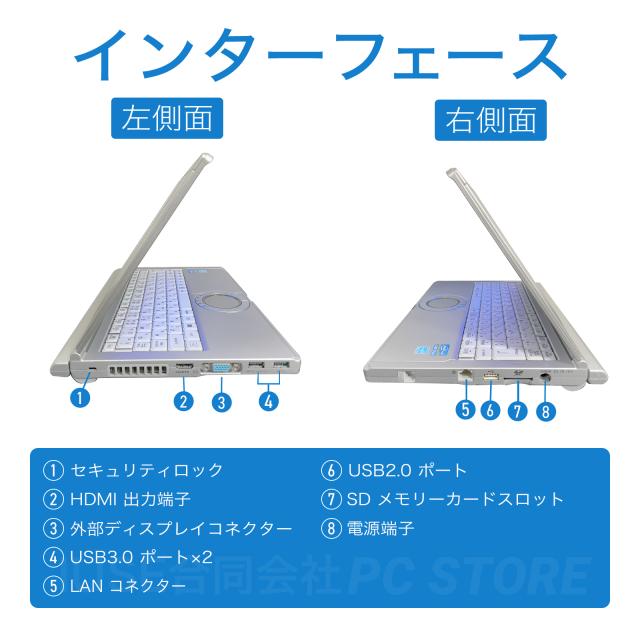 ノートパソコン 中古 Core i5 3340M/メモリ12GB/SSD480GB/Windows10 MS