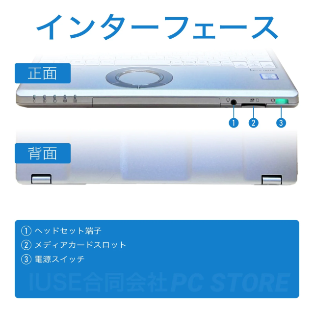 ノートパソコン 中古 Core i5 7300U/メモリ8GB/SSD256GB/Windows10 WPS Office搭載 Panasonic Lets note CF-SZ6 12.1インチ/初期設定済み